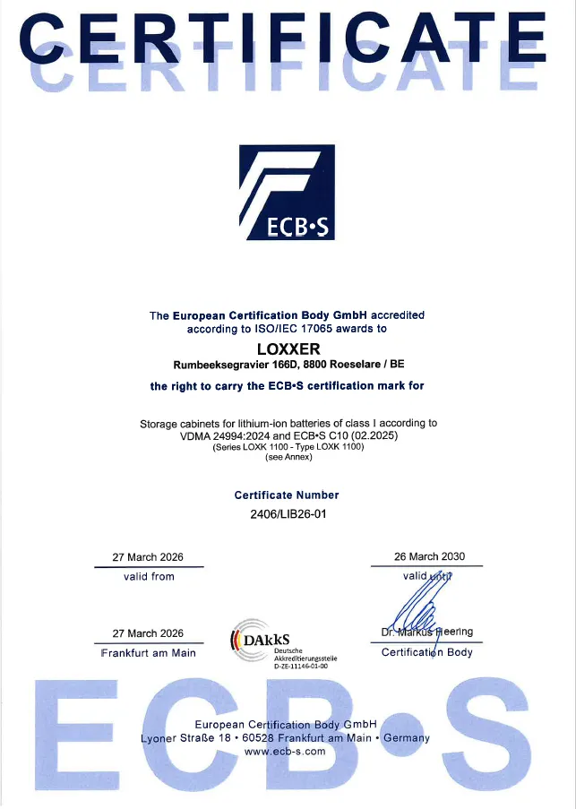 LOXK1100 - VDMA 24994 certificatie